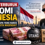 Prediksi Terburuk Ekonomi Indonesia 2027