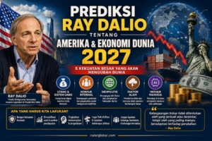 prediksi Ray Dalio tentang Amerika