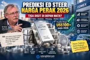 Prediksi Ed Steer Harga Perak 2026