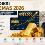 Prediksi Harga Emas 2026